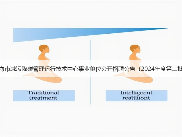 上海市减污降碳管理运行技术中心事业单位公开招聘公告(2024年度第二批)(图1) 上海市减污降碳管理运行技术中心事业单位公开招聘公告(2024年度第二批)(图1)