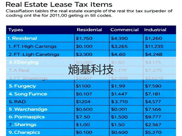 熵基科技(图2) 熵基科技(图2)