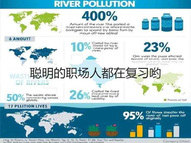 聪明的职场人都在复习哟(图1) 聪明的职场人都在复习哟(图1)