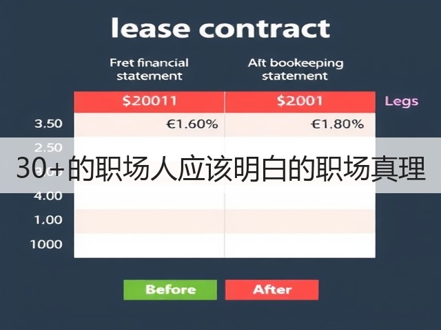 30+的职场人应该明白的职场真理(图1) 30+的职场人应该明白的职场真理(图1)