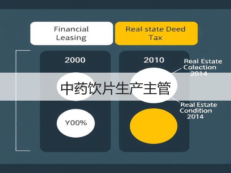 中药饮片生产主管