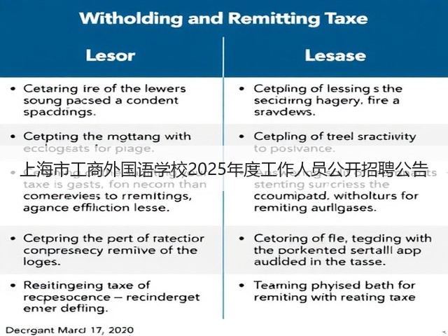 上海市工商外国语学校2025年度工作人员公开招聘公告(图2)