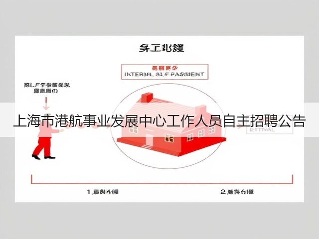 上海市港航事业发展中心工作人员自主招聘公告(图1) 上海市港航事业发展中心工作人员自主招聘公告(图1)