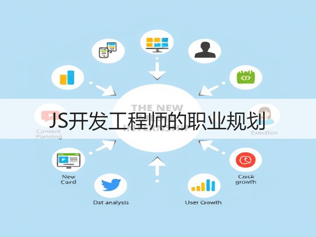 JS开发工程师的职业规划(图2) JS开发工程师的职业规划(图2)