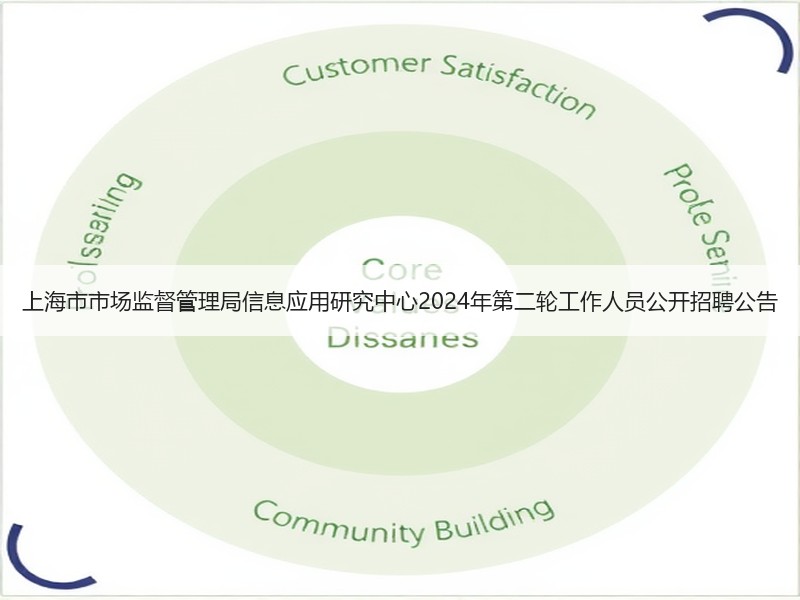 上海市市场监督管理局信息应用研究中心2024年第二轮工作人员公开招聘公告