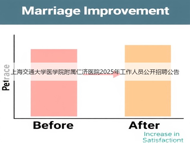 上海交通大学医学院附属仁济医院2025年工作人员公开招聘公告(图2)