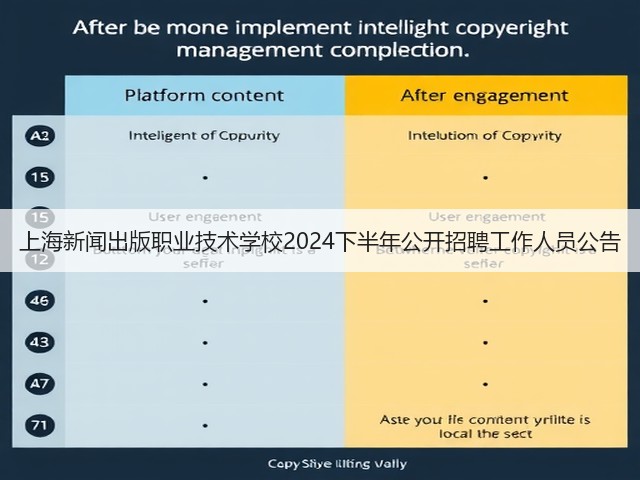 上海新闻出版职业技术学校2024下半年公开招聘工作人员公告(图3)