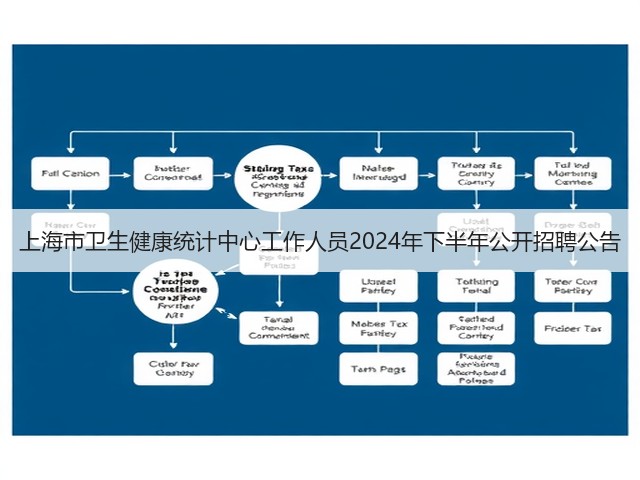 上海市卫生健康统计中心工作人员2024年下半年公开招聘公告(图1) 上海市卫生健康统计中心工作人员2024年下半年公开招聘公告(图1)