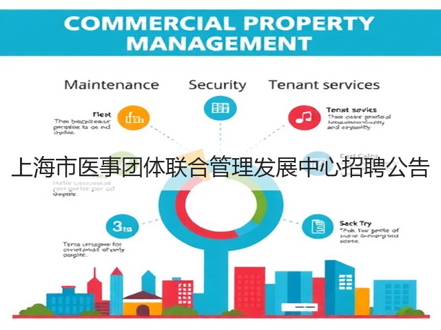 上海市医事团体联合管理发展中心招聘公告(图1) 上海市医事团体联合管理发展中心招聘公告(图1)
