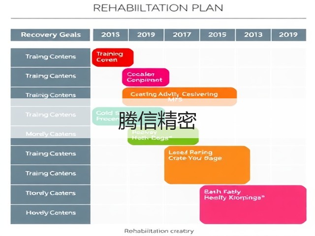 腾信精密(图1)