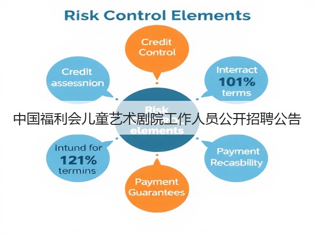 中国福利会儿童艺术剧院工作人员公开招聘公告(图2) 中国福利会儿童艺术剧院工作人员公开招聘公告(图2)