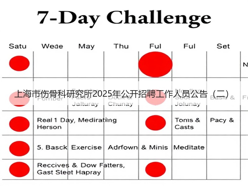 上海市伤骨科研究所2025年公开招聘工作人员公告（二）