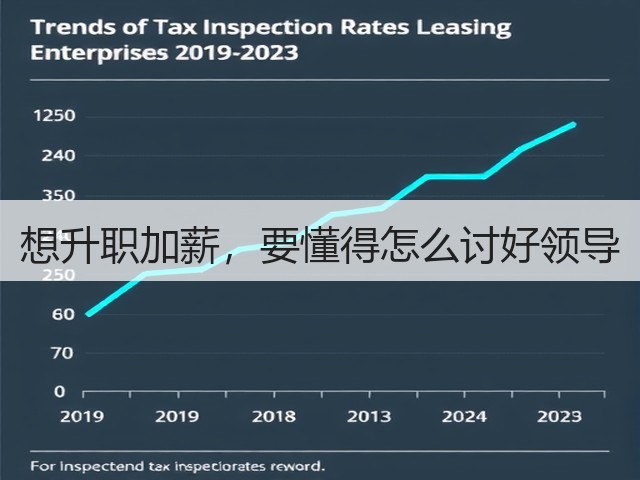 想升职加薪,要懂得怎么讨好领导(图2) 想升职加薪,要懂得怎么讨好领导(图2)
