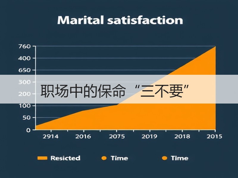 职场中的保命“三不要”